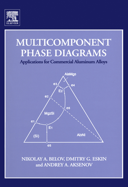 Multicomponent Phase Diagrams: Applications for Commercial Aluminum Alloys