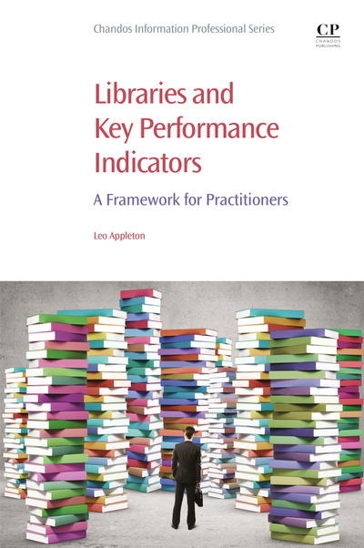 Libraries and Key Performance Indicators