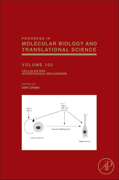 Cellular RNA Interference Mechanisms