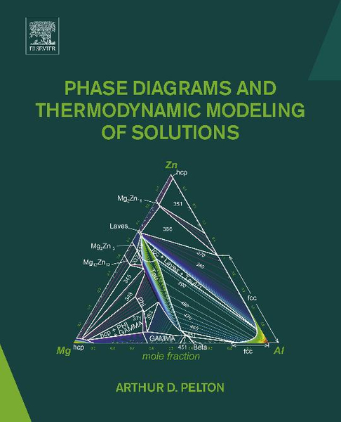 Phase Diagrams and Thermodynamic Modeling of Solutions