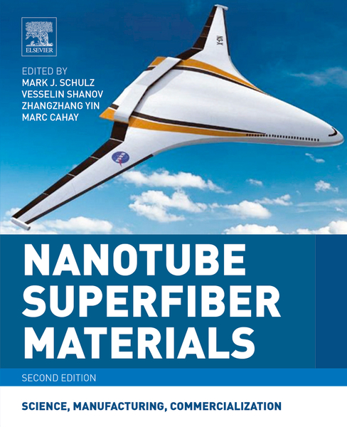 Nanotube Superfiber Materials