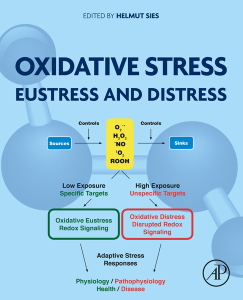 Oxidative Stress