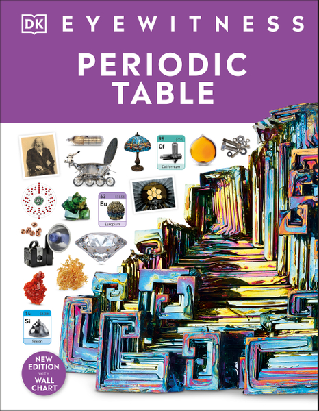 Periodic Table