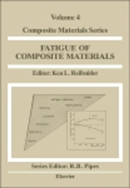 Fatigue of Composite Materials