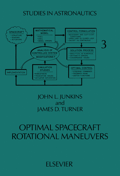 Optimal Spacecraft Rotational Maneuvers
