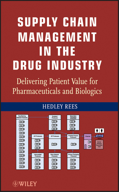 Supply Chain Management in the Drug Industry