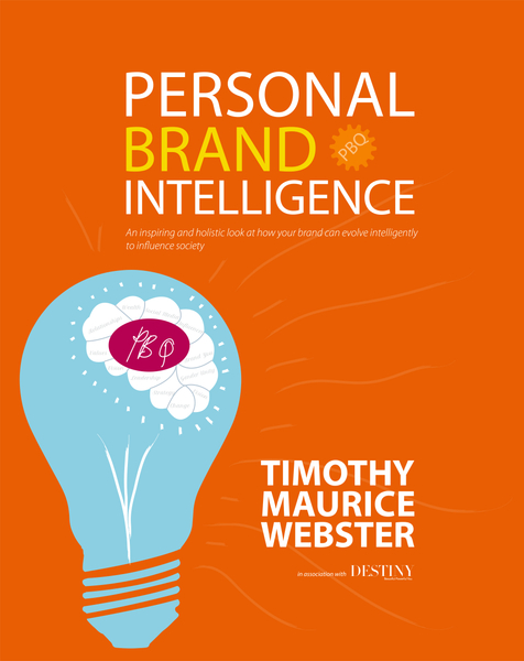 Personal Brand Intelligence
