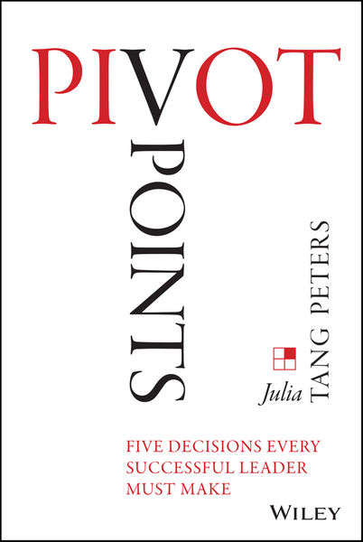 Pivot Points