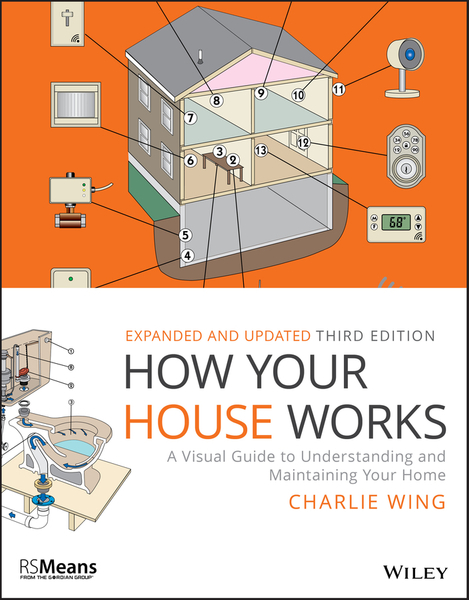 How Your House Works