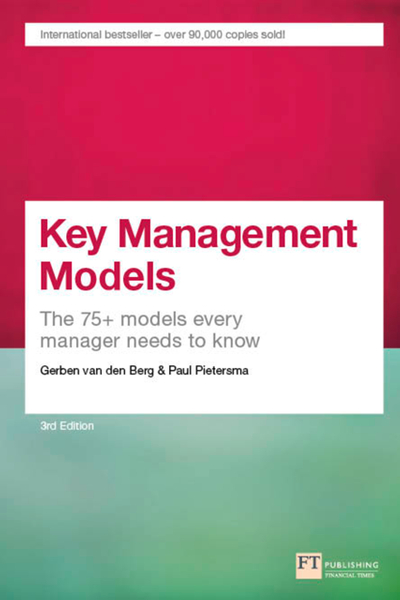 Key Management Models