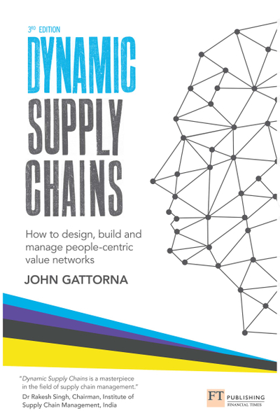 Dynamic Supply Chains