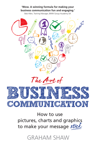 Art of Business Communication, The