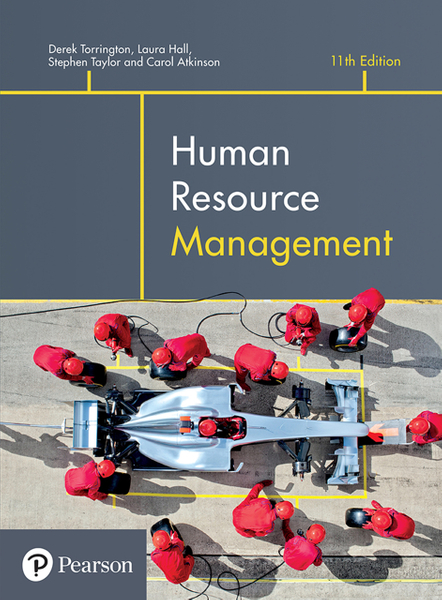 Human Resource Management