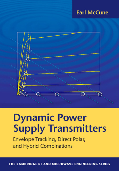 Dynamic Power Supply Transmitters