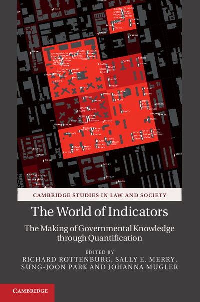 The World of Indicators