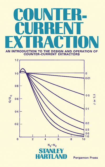 Counter-Current Extraction