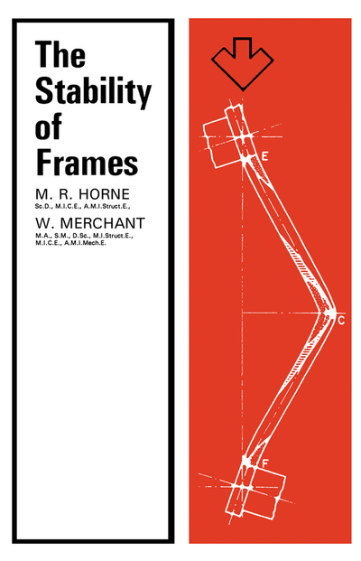 The Stability of Frames