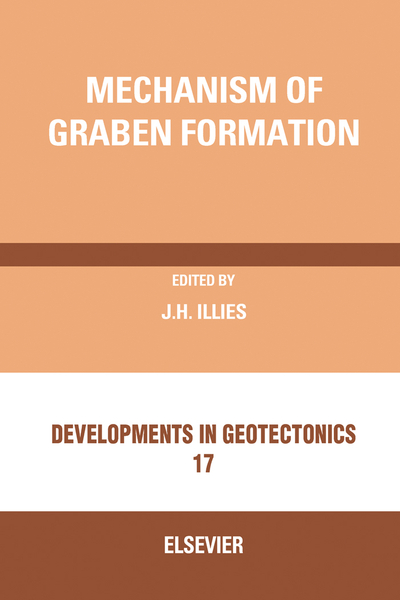 Mechanism of Graben Formation