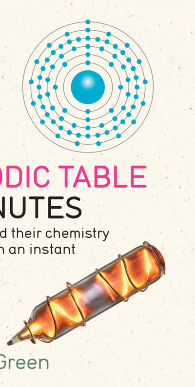 Periodic Table in Minutes