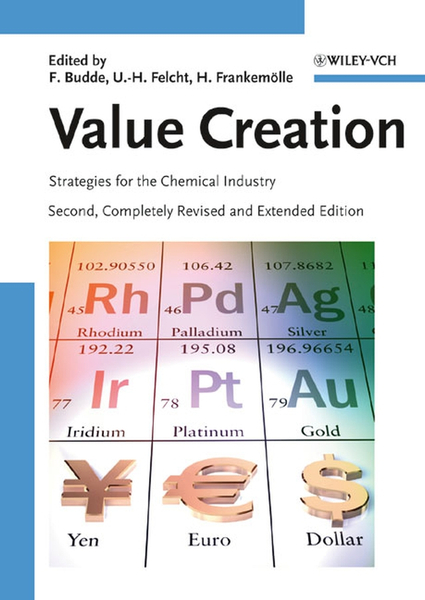 Value Creation