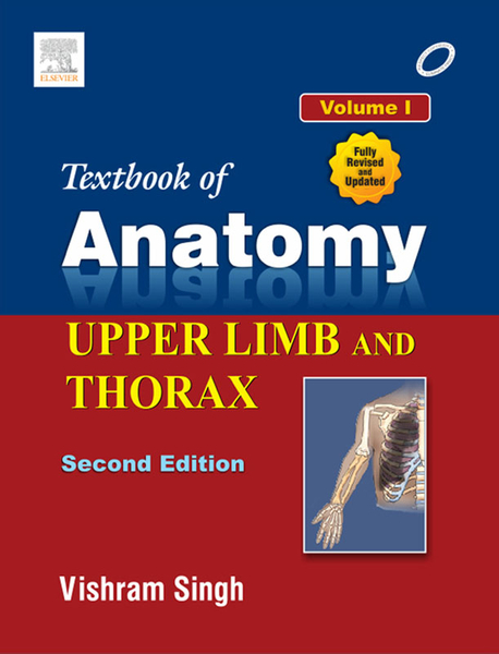 vol 1: Thoracic Wall and Mechanism of Respiration