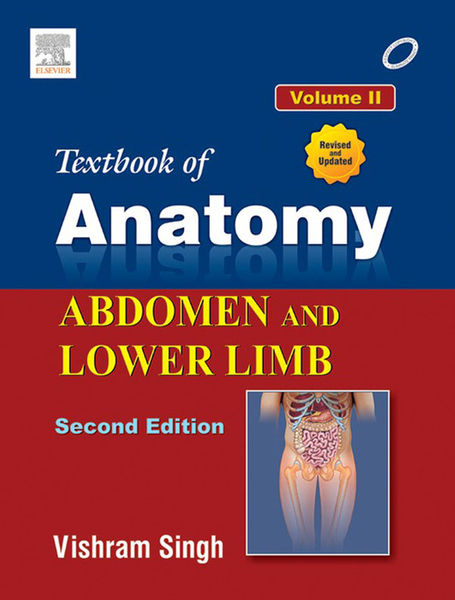 vol 2: Anterior Abdominal Wall